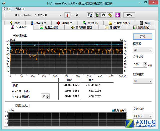 4K ֥N401濨 