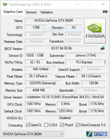 ֵͬܿǿ GTX960MԱGTX950M D5 