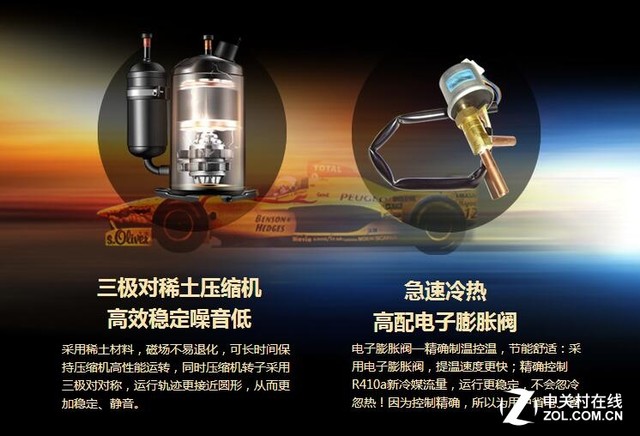 忽冷忽热又生病 这东西带您远离空调病 