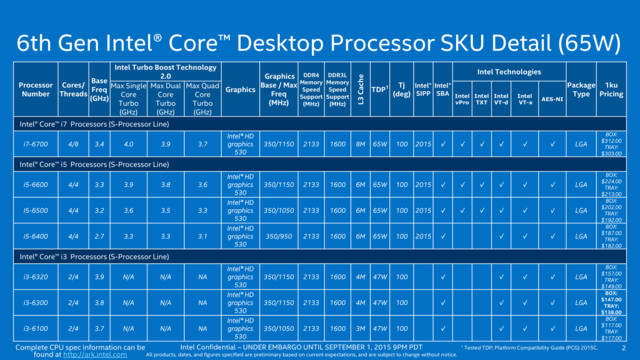 Skylake?  塢ܶԱ 