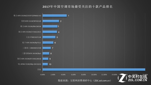 2017ZDC棺ЧƵյѳ 