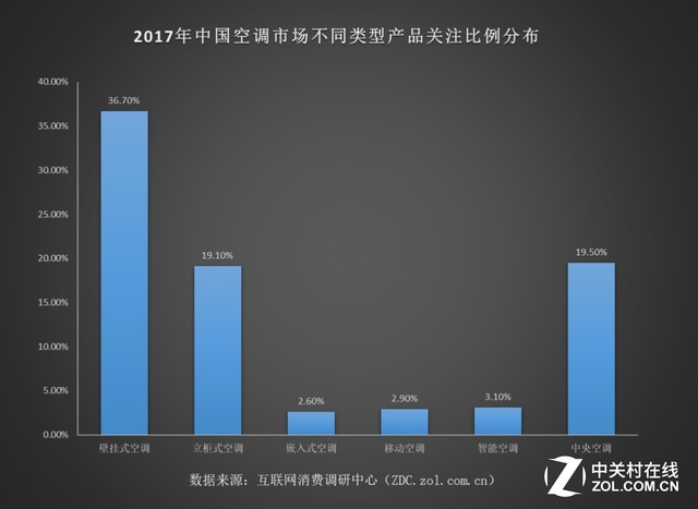 2017ZDC棺ЧƵյѳ 