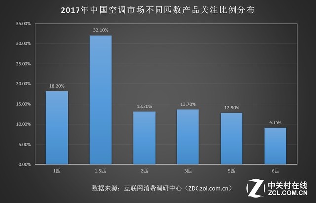 2017ZDC棺ЧƵյѳ 