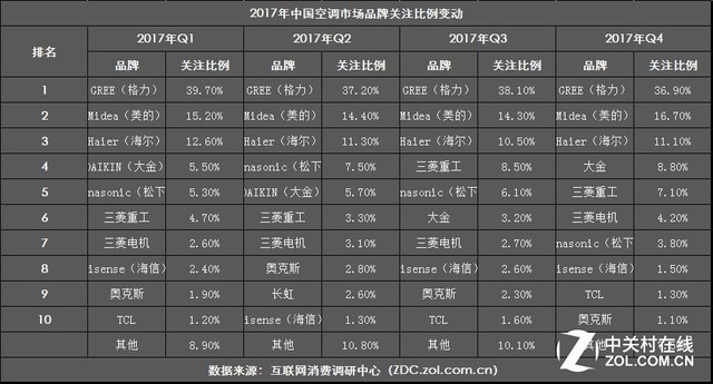 2017ZDC棺ЧƵյѳ 