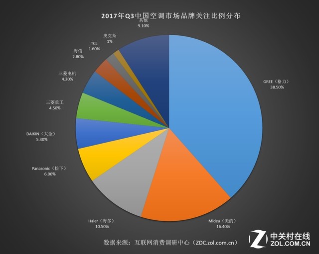 2017ZDC棺ЧƵյѳ 