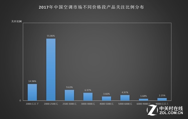 2017ZDC棺ЧƵյѳ 