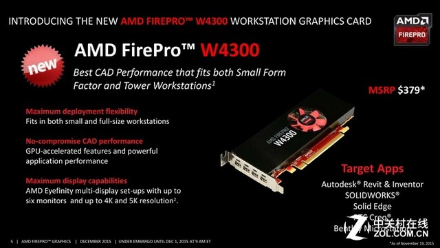 ͹ ʯFirePro W4300 