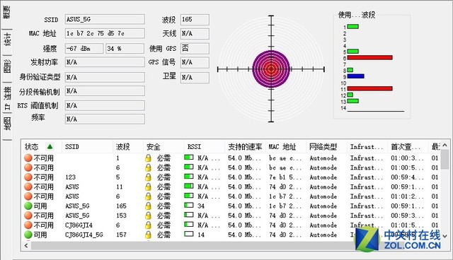 չ11AC 2.0ʵ ˶PCE-AC88ʵ 