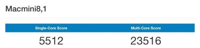 �¿�MacMini�����ֳܷ�¯ ��������ǿ�� 