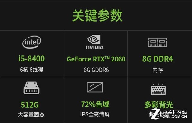 Ӻϴ8K+RTX2060ĶŹ 