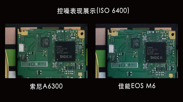 ѡ˭ EOS M6 VS A6300 