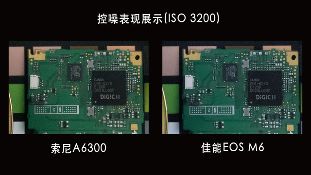 ѡ˭ EOS M6 VS A6300 