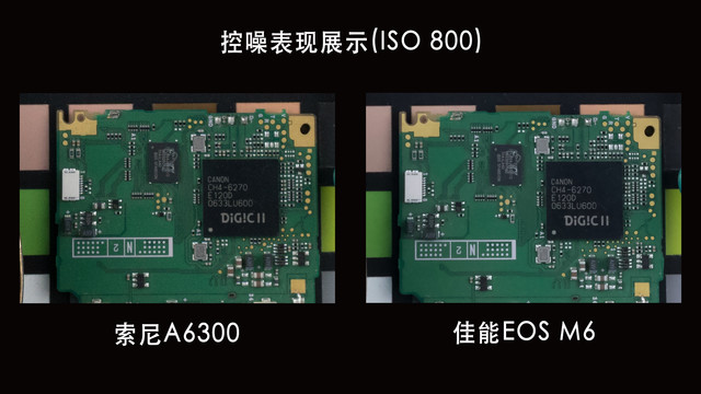 ѡ˭ EOS M6 VS A6300 