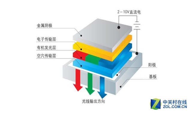 ̸IFA2015δ 