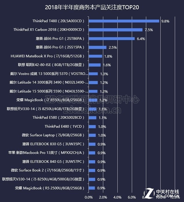 2018ϰZDC棺гӿƱ 