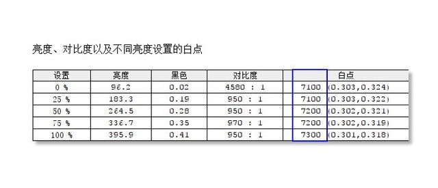 ����X3481CK���� 