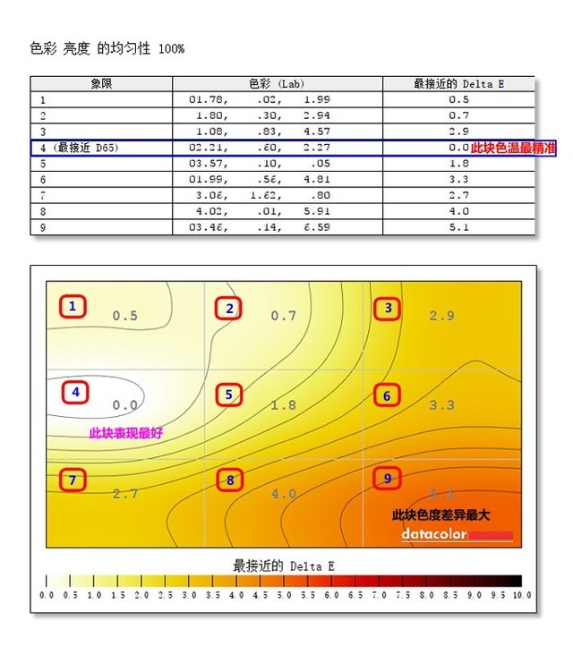 ����X3481CK���� 