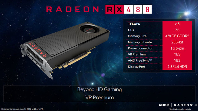 1799Ԫ Radeon RX 480Կۼع 