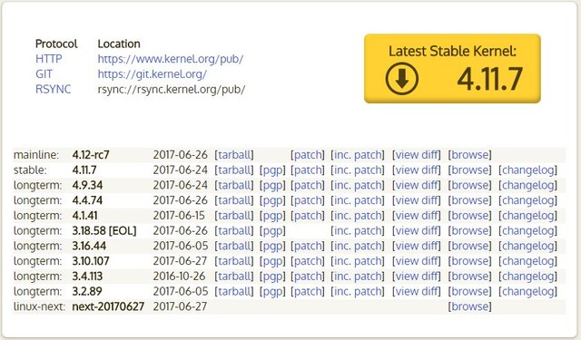 Linuxʵ  һЩLinuxĻ֪ʶ 