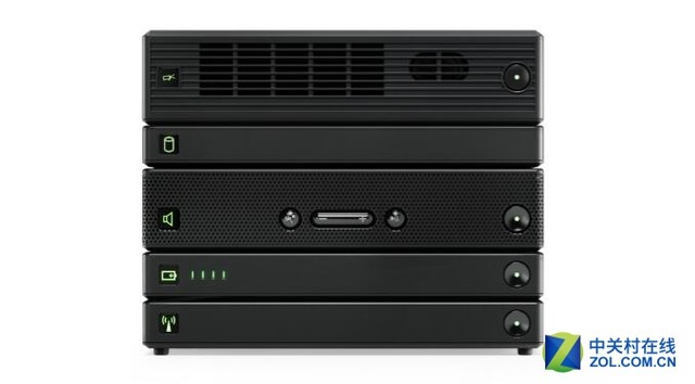 ���ʦ�ر����� ThinkPad������ͶӰ��  