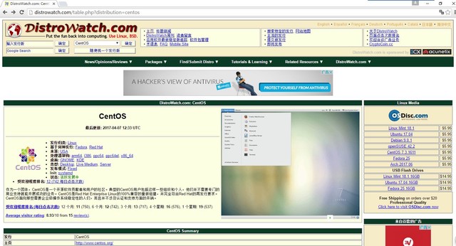 Linuxʵ����  һЩLinux�Ļ���֪ʶ 
