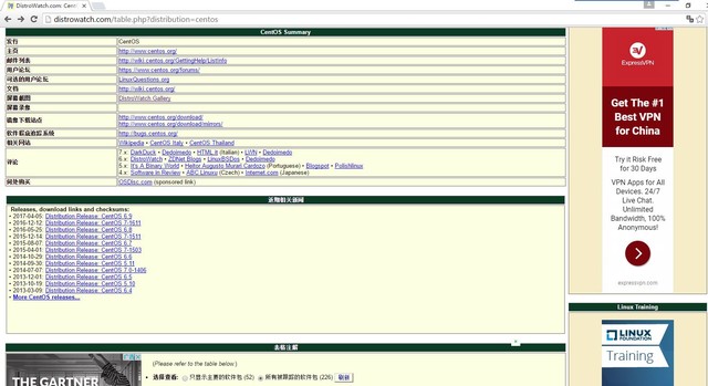Linuxʵ����  һЩLinux�Ļ���֪ʶ 