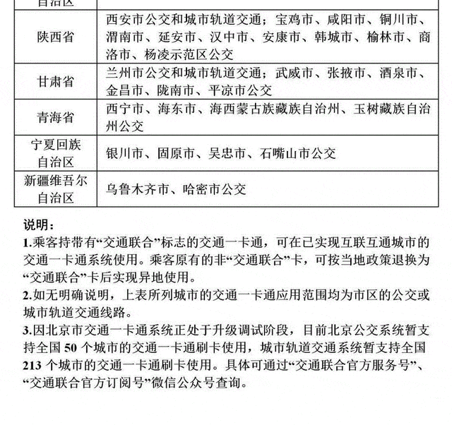 苹果Apple Pay将上线京津冀互联互通卡