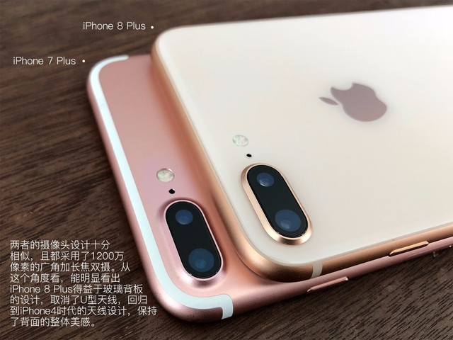 ͼ û뵽iPhone8P7Pǿô