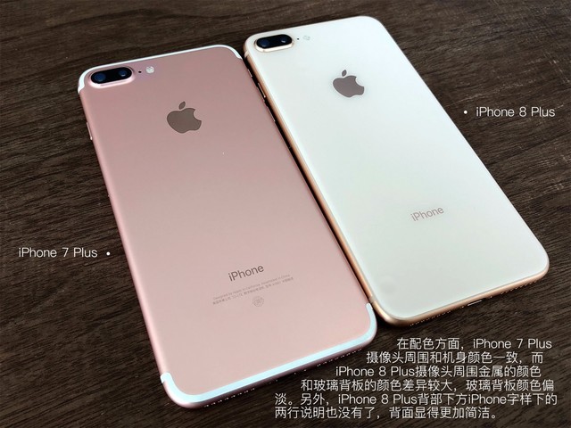 ͼ û뵽iPhone8P7Pǿô