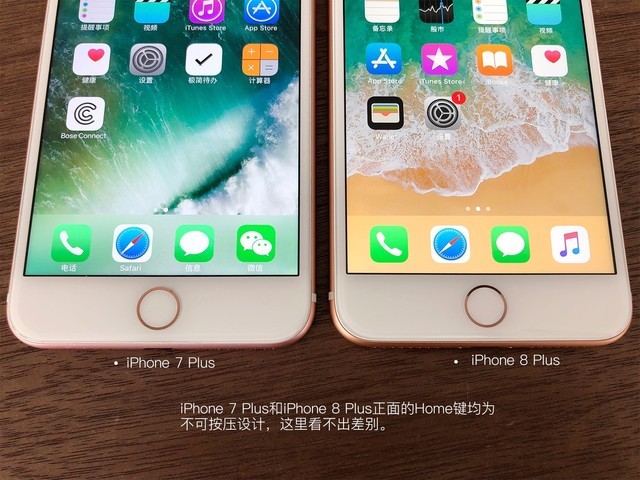 ͼ û뵽iPhone8P7Pǿô