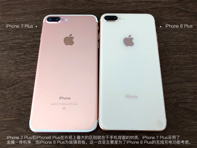 ͼ û뵽iPhone8P7Pǿô