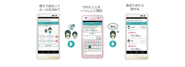 日本手机那些事:首款能用洗手液洗的手机 