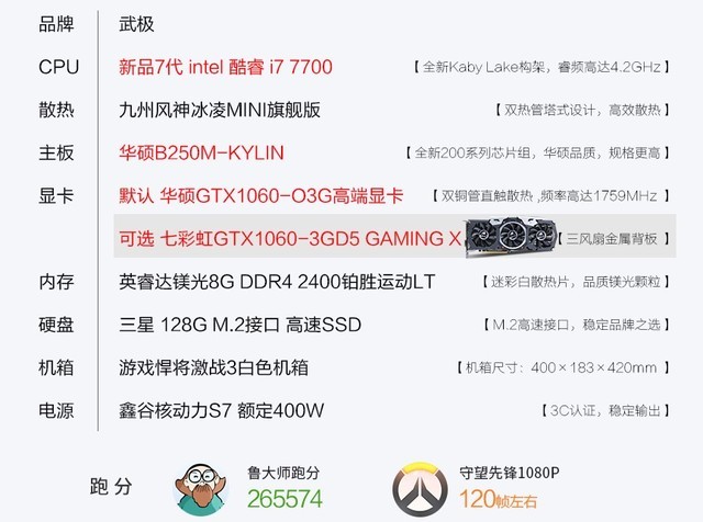 ֮ 伫7700/1060 