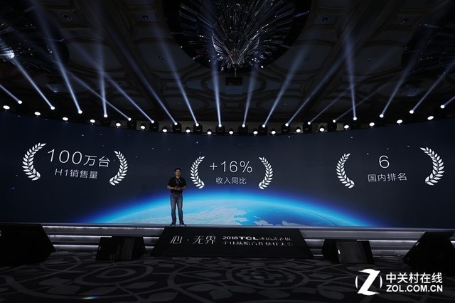 Ŀ TCLϴ»20ĳ 