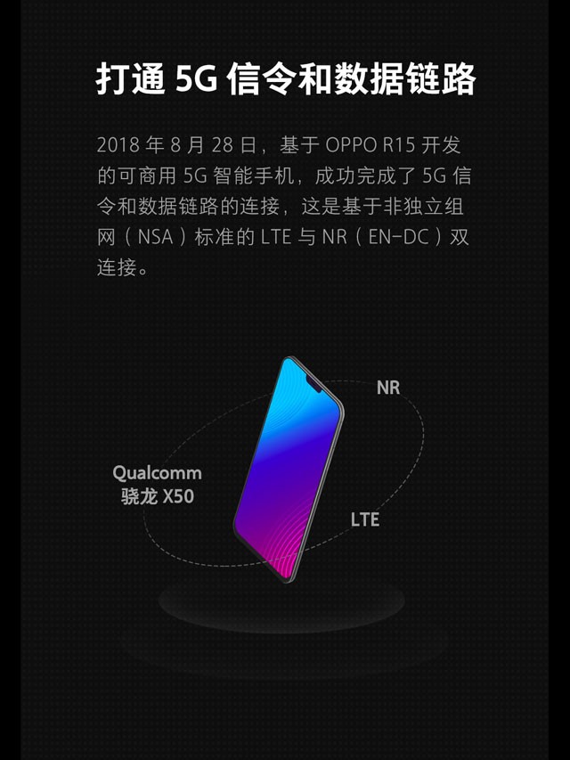 2019OPPO´23ſĻ µ5GϢ 