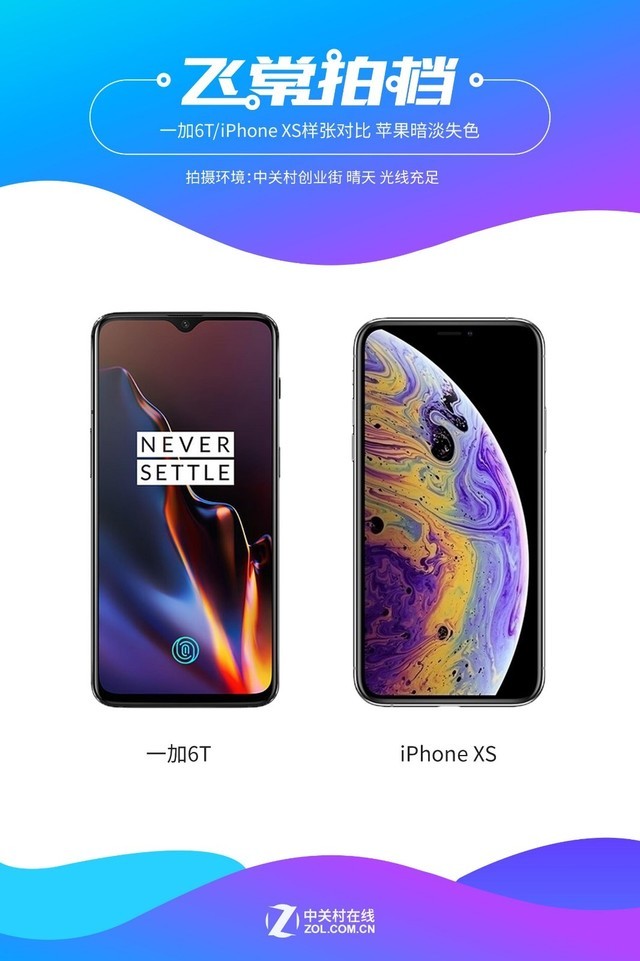 ƻȻʧɫ һ6T/iPhone XSŶԱ