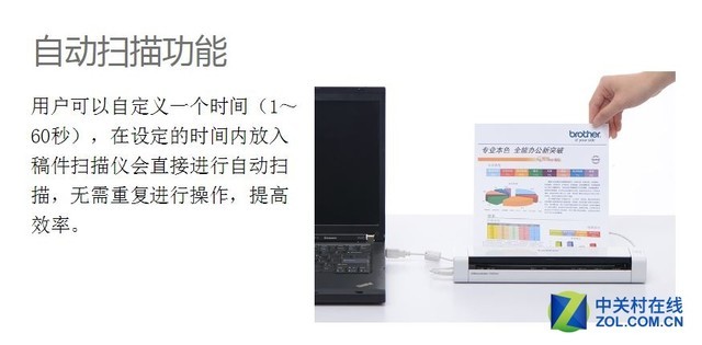 ��Яɨ����ֵ���� �ֵ�DS-720D������ɱ 