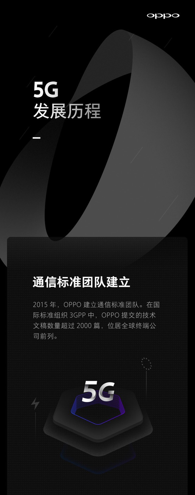 2019OPPO´23ſĻ µ5GϢ 