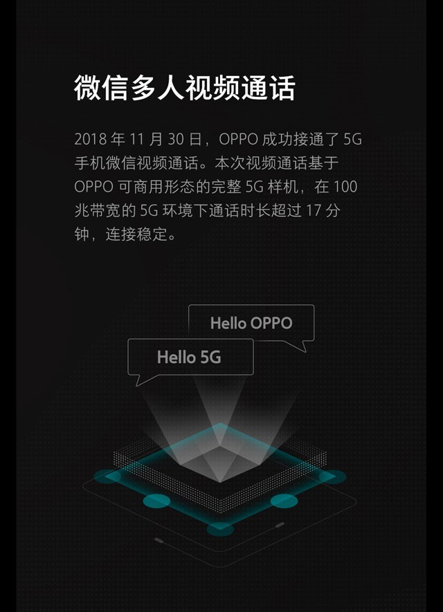 2019OPPO´23ſĻ µ5GϢ 