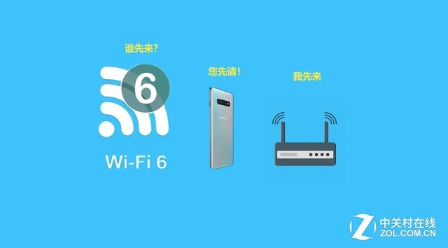ϻ WiFi6· 