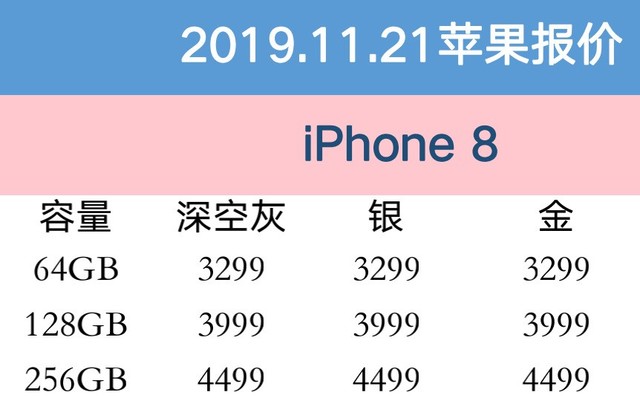 蘋果11月21日京東報價iphone11promax每天263元起