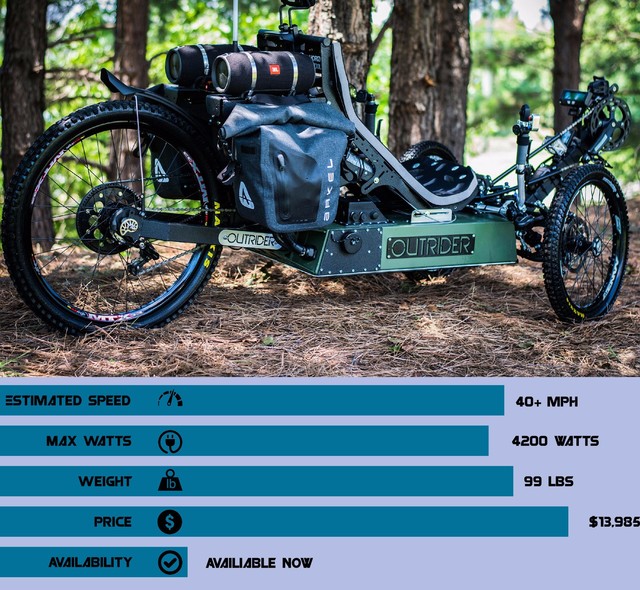 Outrider Trike