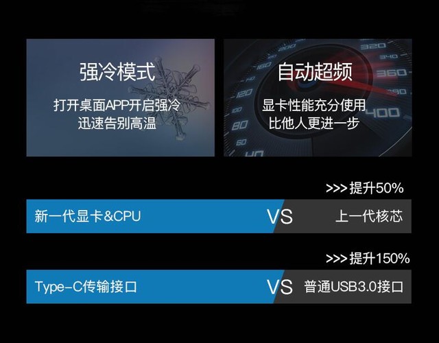 炎魔传承已经成为信仰,炫龙炎魔T50烈刃来袭