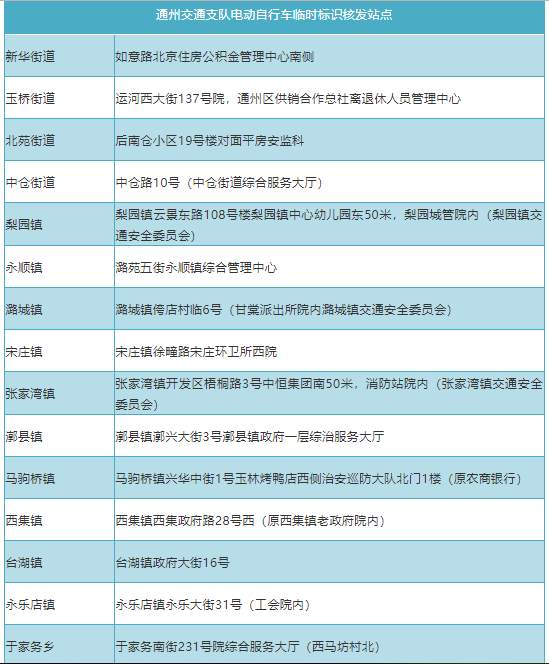 100/ ͨ15綯ŵ 