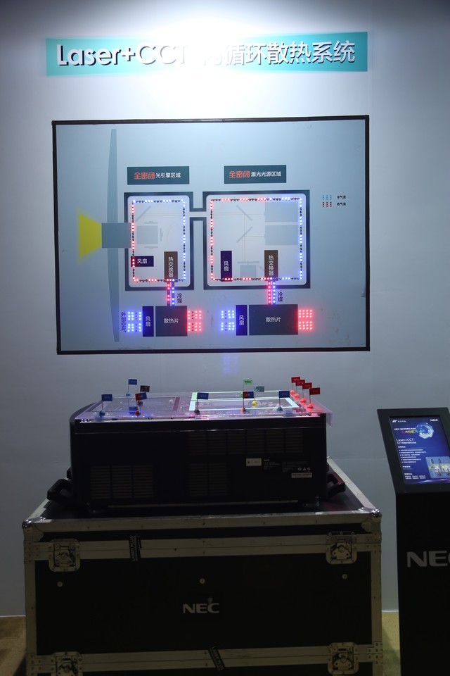 NEC Laser+߽ ⹤̻ȫѲչչ 