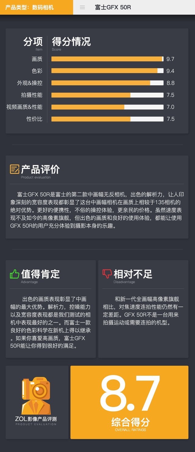 GFX 50RǺãҶ 