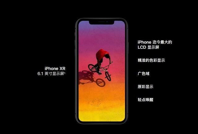 iPhone XR۵Բϡ棡ЩҵûŽԩ 