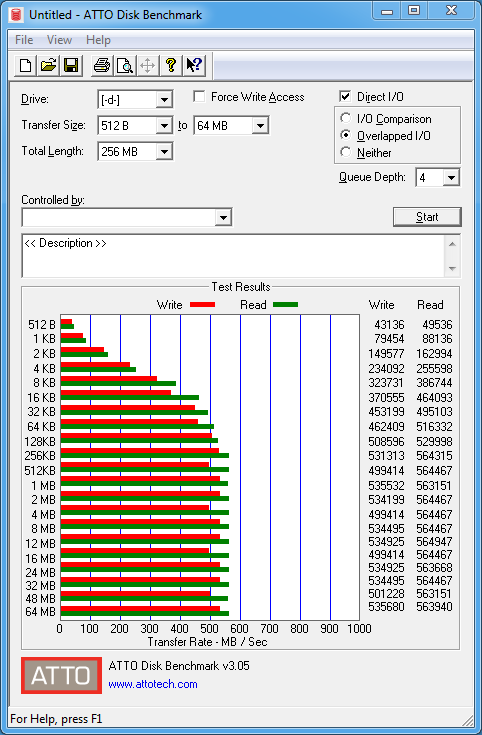 ĲTLC ֿM7V 256GB SSD 