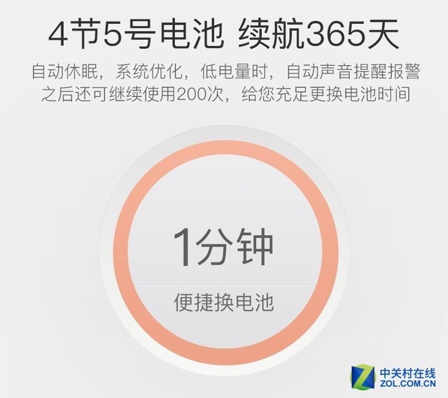 博鱼官网进口的智能锁凭什么可以卖那么贵？(图3)