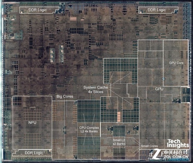 ƻ�������������Ӣ�ض�ת��Ͷ��ARM 